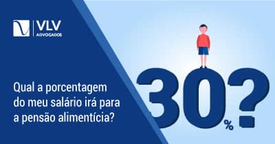 PENSÃO ALIMENTÍCIA | QUAL PORCENTAGEM A PAGAR EM 2021?